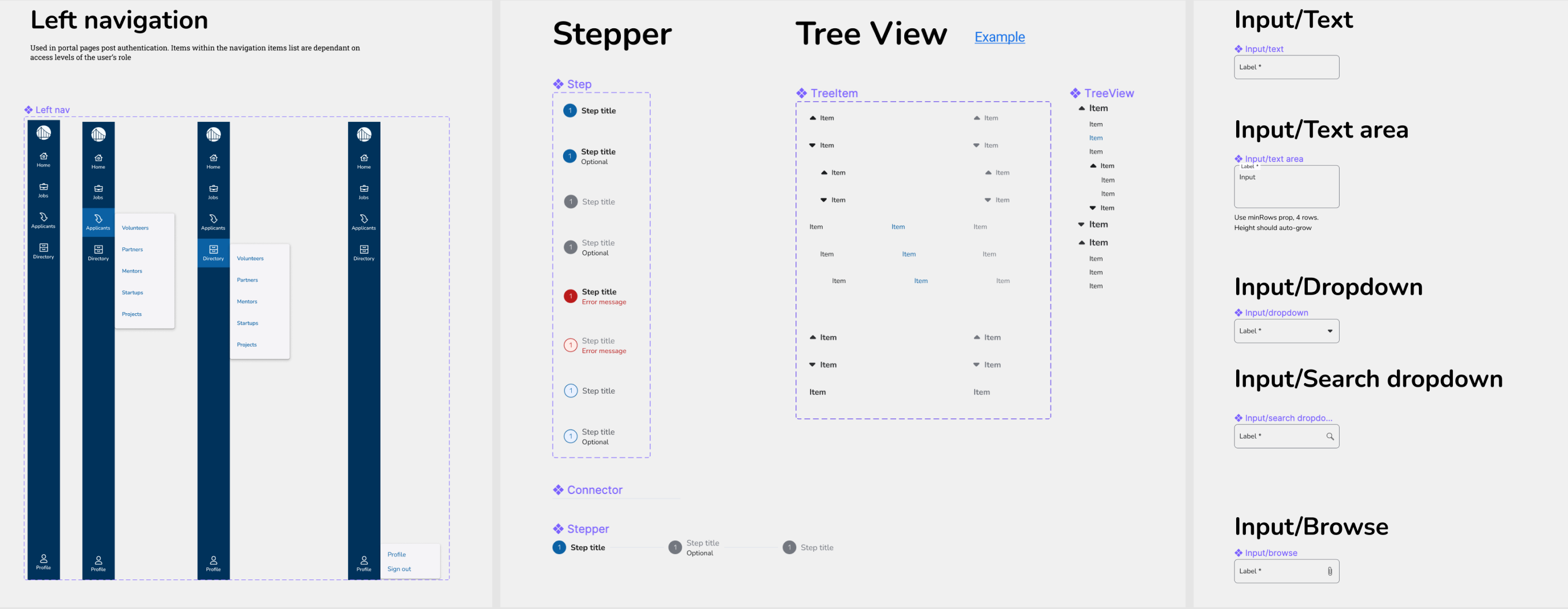 Design system