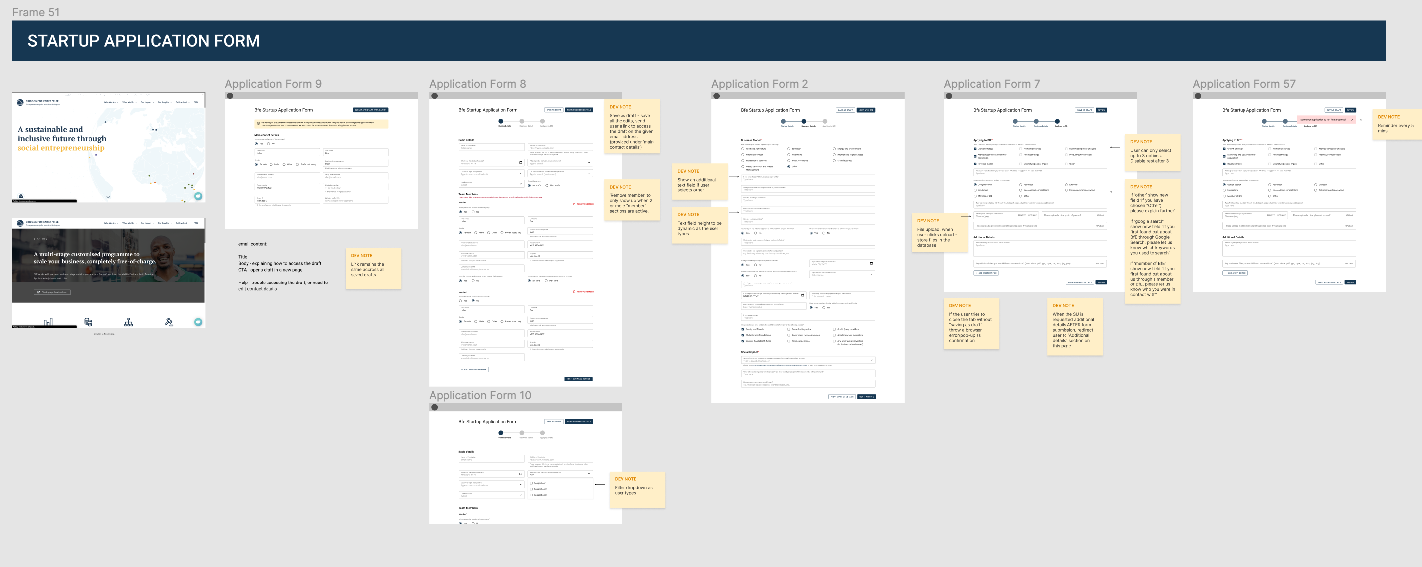 Wireframes