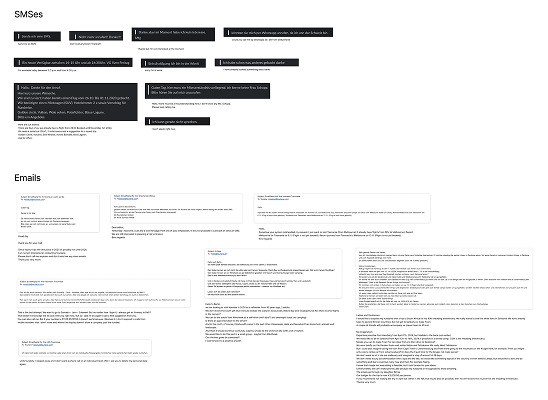 Affinity map