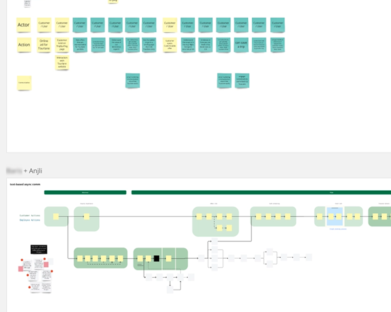 Ideation board