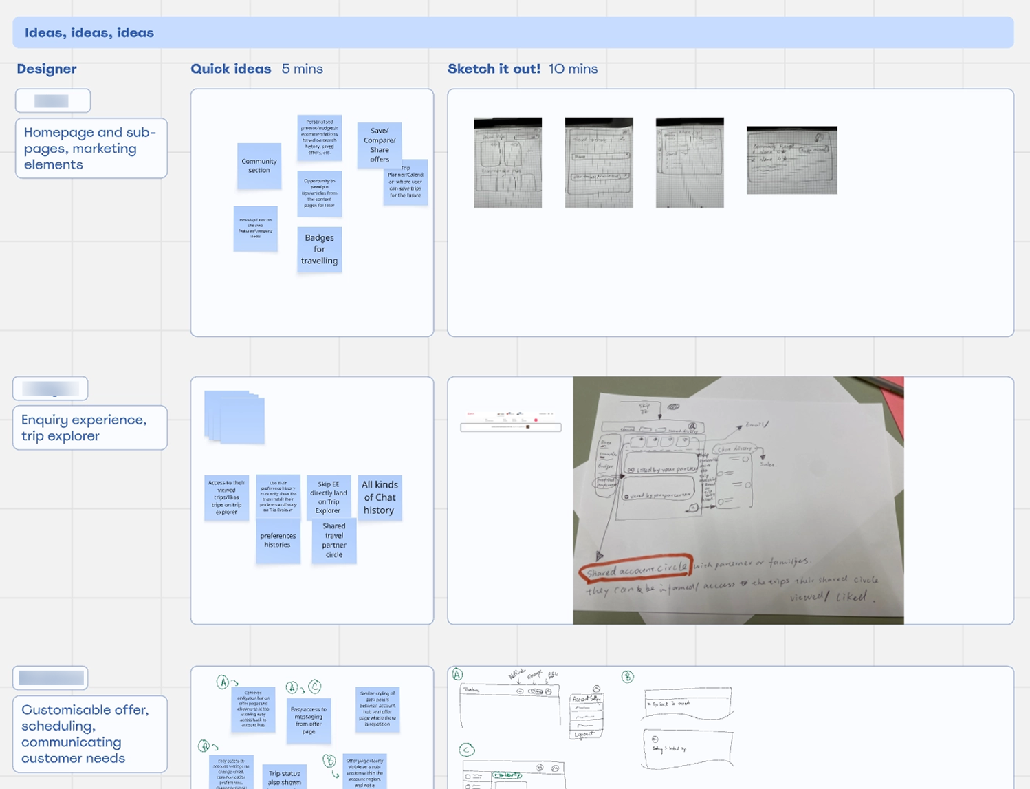 Sketches and sketch workshop