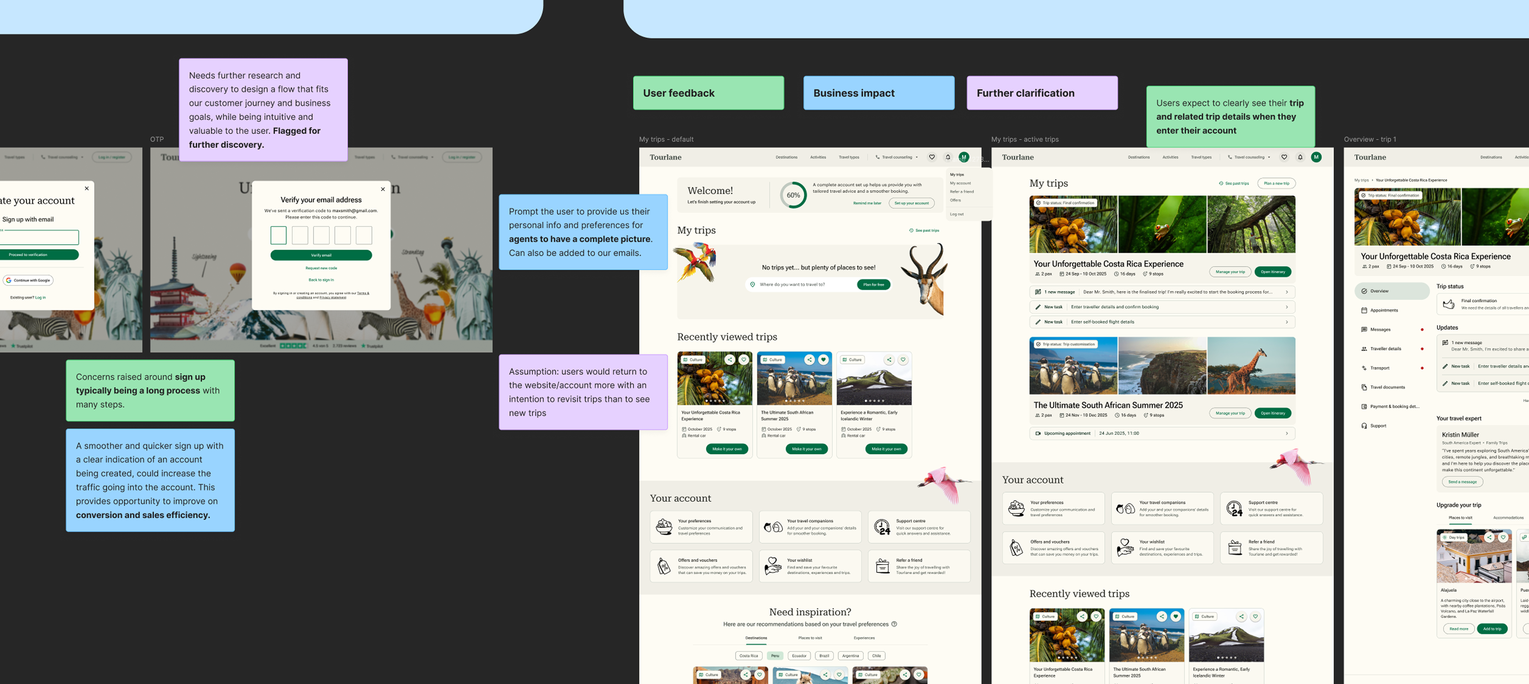 Vision prototype - balancing user needs with business impact